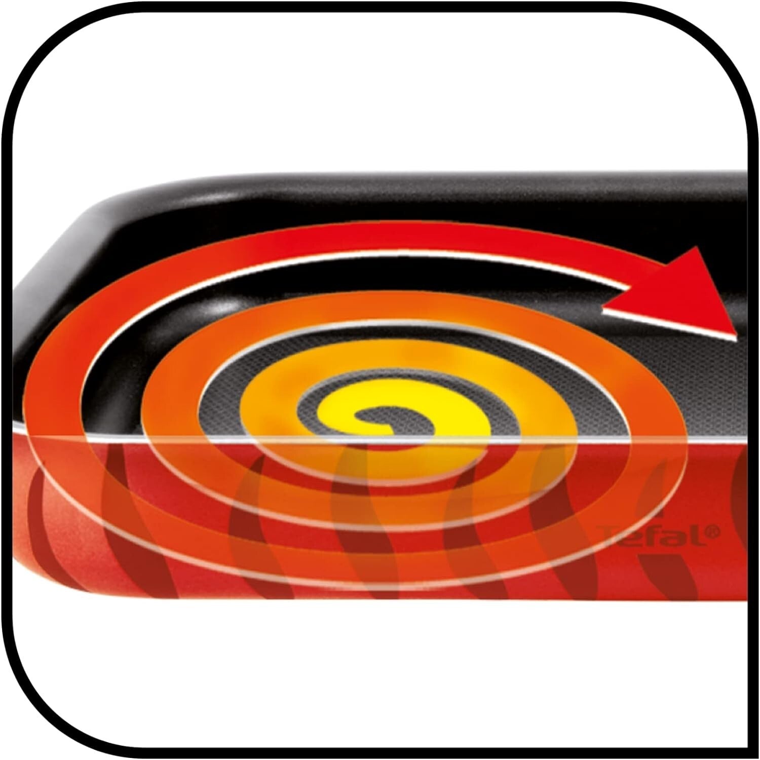 Tefal Tempo Flame Rectangle Oven Try Set Non Stick Coated In France 30, 35 Cm5