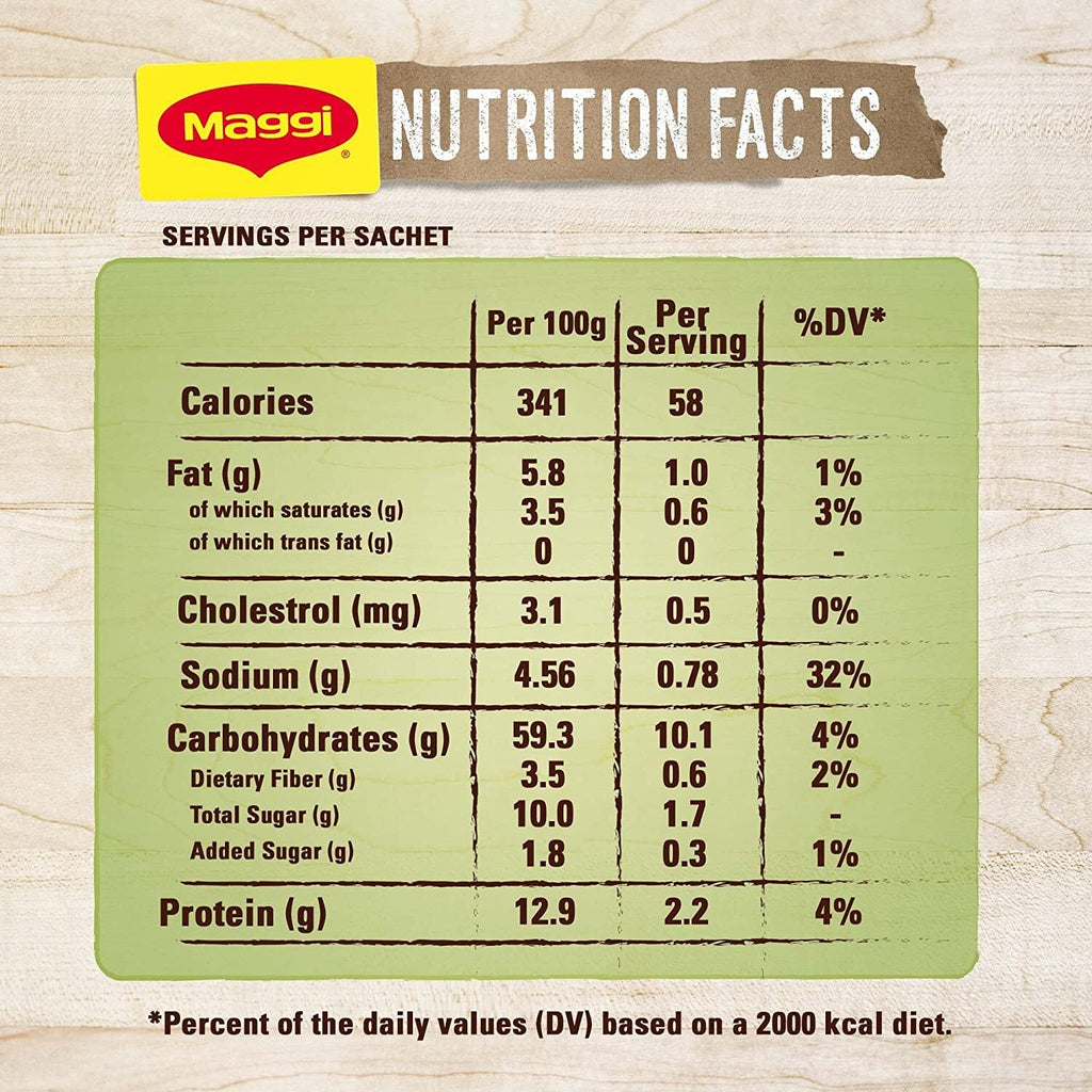 12 Packs MAGGI Cream of Mushroom Soup With Spices &Herbs ماجى شوربة كريمة الفطر7