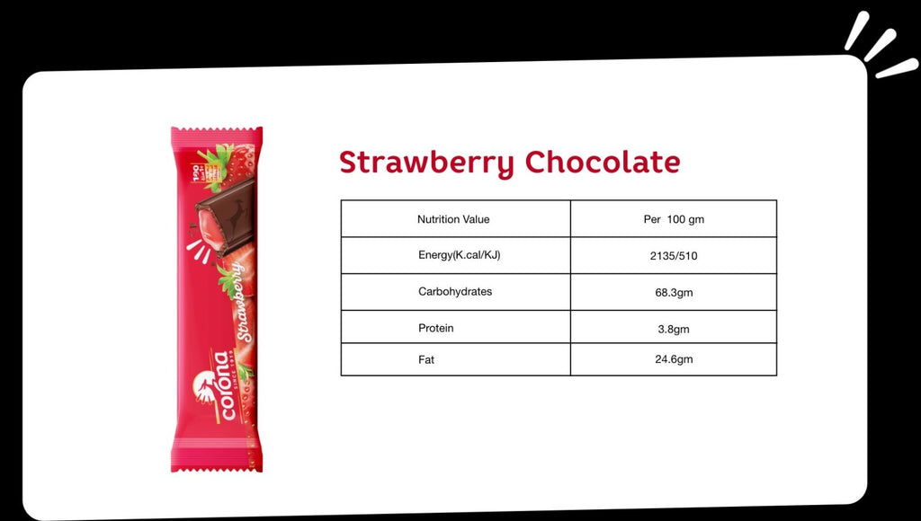 original Corona Egyptian Chocolate With Strawberry Cream 24 Pcs since 19193