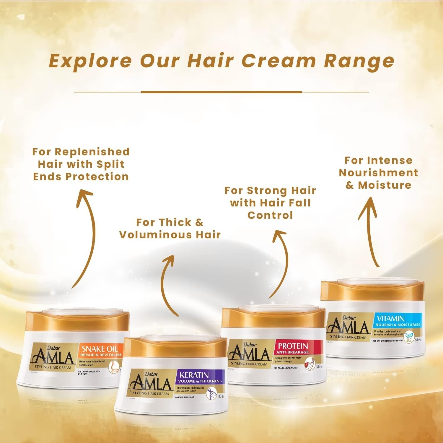 3x 125ml Dabur Amla Dry & Undernourishe  Hair cream Vitamin Nourish & Moisturize1