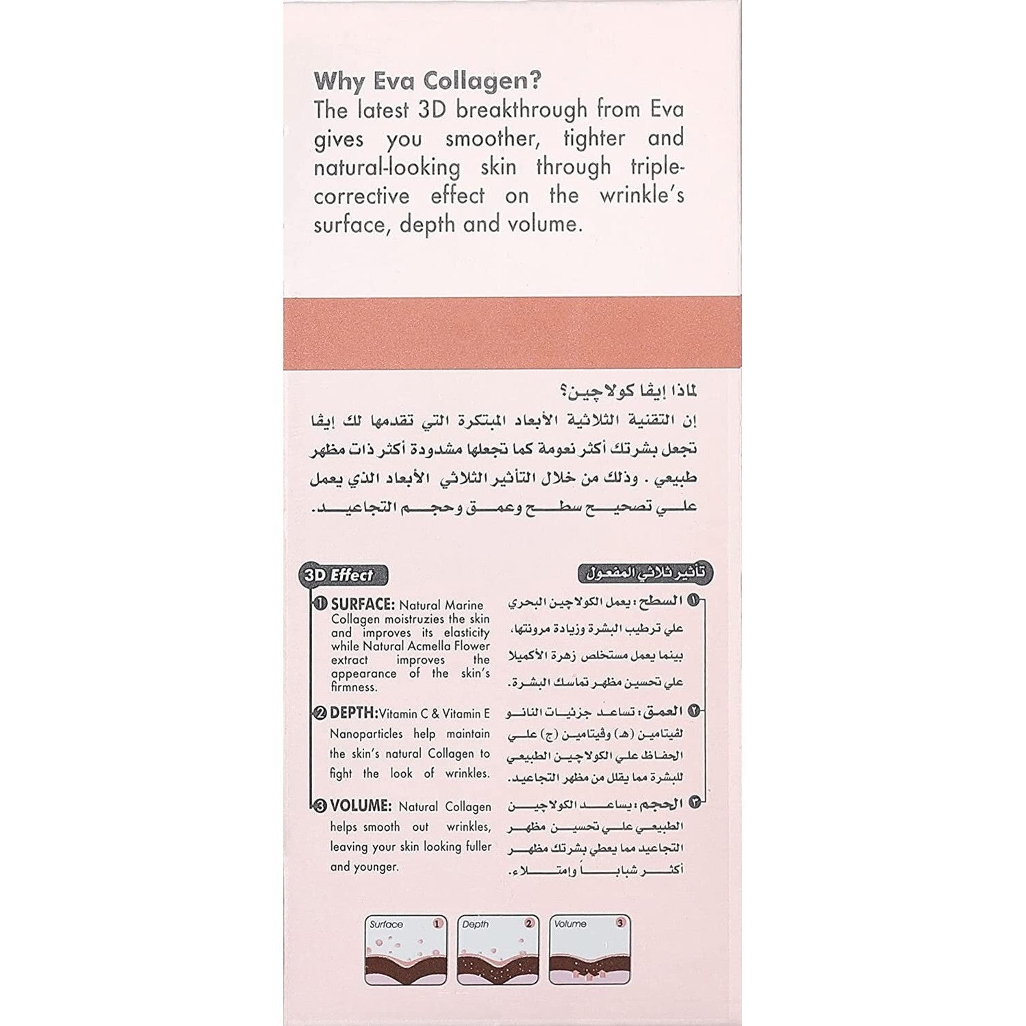 50 ml Eva Anti Ageing Collagen Deep Lines Filler 3D Effect Cream Nano Tech 40+‎2